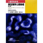  один глаз . понимать микробиология . чувство ../ Stephen галет Spee, Cath Lee n van Ford [ работа ], Yamamoto Naoki, гора холм ..