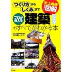  исторический сильнейший цвет иллюстрация Pro . объяснить строительство. все . понимать книга@ создание person горчица Karashi .. до / Kawaguchi . один [..]