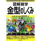 金型のしくみ 図解雑学/堂田邦明【著】　
