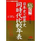 総図解 よくわかる日本史&世界史同時代比較年表/関真興【監修】,歴史・年表研究会【著】