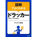 иллюстрация . хорошо понимать do Rucker /do Rucker изучение .[ сборник ]