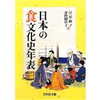  японский еда культура история год таблица /...., восток 4 ...[ сборник ]