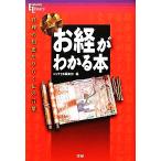 o.. понимать книга@ подлинный .. мудрость . обычный ... слова Esoterica Library/esote licca редактирование часть [ сборник ]