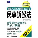  поверхность белый примерно понимание возможен гражданский иск закон / гражданский иск закон изучение .[ сборник работа ]
