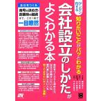 ダンゼン得する知りたいことがパッとわかる　会社設立のしかたがよくわかる本／鎌田幸子，北川真貴，山口絵理子，今井多恵子【著】