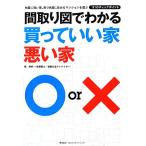 расположение комнат map . понимать покупка .... дом плохой дом земля .. сильный дом, длинный удобно ... многоквартирный дом . выбрать 121. проверка отметка /