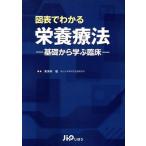  map таблица . понимать питание терапевтические основа из ... пол / Tokai ..( сборник человек )