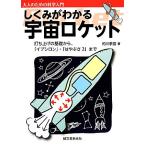 shi... понимать космос Rocket удар . вверх. основа из,[ Epsilon ]*[. ...2] до взрослый поэтому. наука введение 