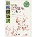  иллюстрация китайское лекарство место person. руководство пользователя сырой лекарство. .. из считывание ../ река . мир .( автор )