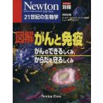  иллюстрация ... освобождение .... возможен ..., из ....... новый тонн Mucc 21 век. биология Newton