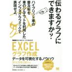 EXCEL graph изготовление 2013/2010/2007 соответствует данные . возможно .. делать ноу-хау biji tech BUSINESS TECHNIQUE/. склон Kiyoshi 