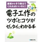  электронный construction. tsubo.kotsu.ze Thai . понимать книга@/ высота .. самец ( автор )