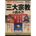  map мнение Zero из понимать три большой религия. считывание person / мир ... читать .,. дерево .