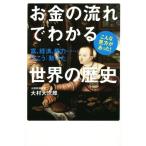  деньги. текущий . понимать мировая история ., экономика, право сила.... ..[ перемещение ..]/ большой . большой следующий .( автор )