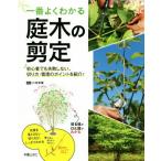  самый хорошо понимать садовое дерево. обрезка начинающий тоже недостаточность не делать, порез . person * управление. отметка . ознакомление / маленький . Британия .