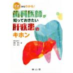 ichi из понимать! зуб ......... хочет . болезнь. ki ho n/ длина хвост . реальный .( сборник человек ),. глициния . история ( сборник человек ),.