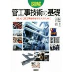  иллюстрация труба строительные работы технология. основа впервые . труба строительные работы технология ... человек поэтому ./ удар стрела? 2 ( автор ), гора рисовое поле доверие .( автор ),