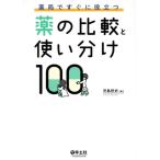  аптека . сразу позиций быть установленным лекарство. сравнение . используя разделение 100/. остров . история ( автор )