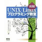  пример .UNIX/Linux программирование .. система call . используя . баклажан поэтому. 12./.. мир человек ( автор ),