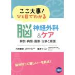  здесь серьезный!.. глаз . понимать . нерв хирургия &amp; уход анатомия * болезнь .* изображение * терапия . уход / река ...( автор ),..