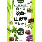  карман штамп еда .. лекарственные травы * луговые и горные травы ..../... . фирма ( сборник человек )