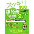  аккуратный понимать строительство индустрия учет .2 класс no. 2 версия аккуратный серии /.....( автор ),TAC выпускать разработка gru
