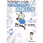  manga (манга) . понимать дерматология и . нет примерно бег с препятствиями . низкий /. дерево дракон Taro ( автор )