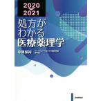  место person . понимать медицинская помощь фармакология (2020-2021)/ средний . гарантия .( автор )