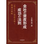  фирменный имущество форма . успех. закон .[ видно нет ] имущество ... сильнейший стратегия / три . рисовое поле оригинальный один .( автор )