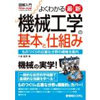 図解入門 よくわかる最新機械工学の基本と仕組み ものつくりの広範な分野の概略を案内 How-nual Visual Guide B