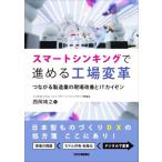  Smart sin King .... завод преобразование быть связаны друг с другом обрабатывающая промышленность. площадка улучшение .ITka ранее / запад холм ..( автор )