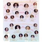 me..... снова передний . искривление (Blu-ray Disc)/ Takarazuka ...