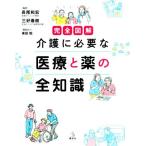  совершенно иллюстрация уход . необходимый медицинская помощь . лекарство. все знания уход библиотека / восток рисовое поле .( сборник человек ), длина хвост мир .( сборник работа 