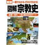  иллюстрация религия история новый версия один шт. . понимать иллюстрации . понимать . источник ~ настоящее время разом ...110 Thema /