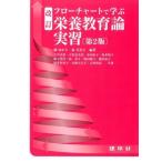  поток chart ... питание образование теория реальный . модифицировано . no. 2 версия /....( сборник работа ), лес прекрасный ..( сборник работа )