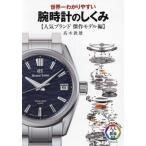  мир один .. задний .. наручные часы. ...[ популярный бренд . произведение модель сборник ] visual .....[ взрослый образование ]/ высота дерево 