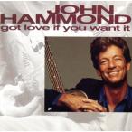 godo*lavu/ John * Hammond 