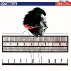 ma-la-: симфония no. 4 номер / Area f* in bar 