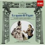 mo-tsaruto:..[ Figaro. /karuro* Мали a* Jeury -ni, Phil - - moni a оркестровая музыка .