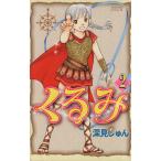 ku..(2) Be Rav KC/ глубокий видеть ...( автор )