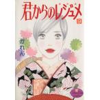 . c rejume(9) Young You C/...( автор )