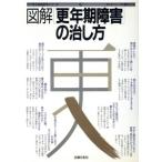  иллюстрация . год период препятствие. .. person глаз . смотреть семейная медицина серии 12/... . фирма [ сборник ]