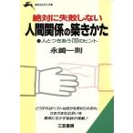  абсолютно недостаточность не делать человек отношение. ...... сырой ... библиотека /. мыс один .[ работа ]