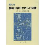 . время машиностроение. .... знания / маленький блок .( автор ), Yoshida ..( автор )