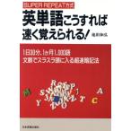  английское слово .. если так скорость ......! SUPER REPEAT system | Ikeda мир .[ работа ]