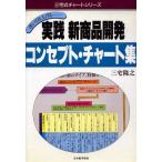  практика новый разработка продукта концепция * chart сборник Miyake тип chart серии / Miyake ..[ работа ]