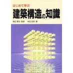  впервые ... строительство структура. знания / Honda ..[ работа ]