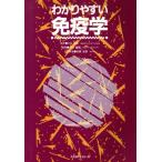 wa. задний .. иммунология / Sato ..[ работа ], Terada доверие страна [ сборник работа ]