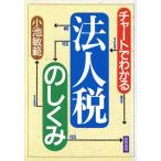 チャートでわかる法人税のしくみ/小池敏範【著】