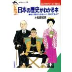  японская история . понимать книга@ Edo времена ~ близко * настоящее время персона ... сырой ... библиотека / маленький мир рисовое поле . мужчина ( автор )